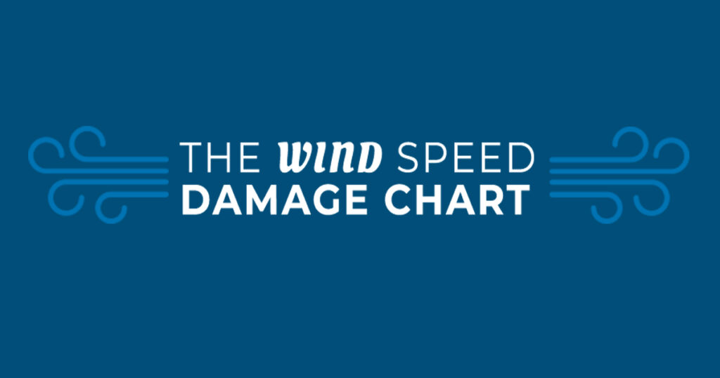 High wind roof damage chart