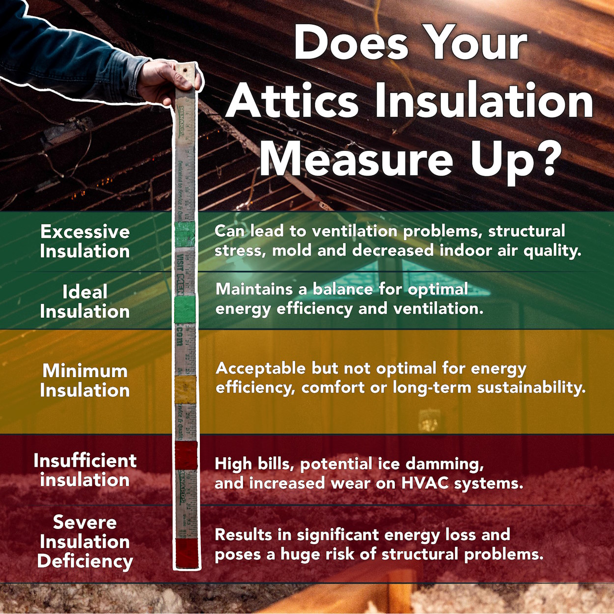 Signs You Need Insulation